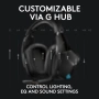  Безжични геймърски слушалки Logitech G935 Wireless 7.1 LIGHTSYNC – Пълен комплект, снимка 11