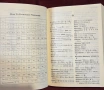 Английско-японски речник / Kenkyusha's Furigana English Japanese Dictionary, снимка 6