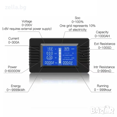 DC соларен електромер 0-200V 100A/300A – LCD волтметър и амперметър за фотоволтаични системи 10258, снимка 5 - Друга електроника - 54661901