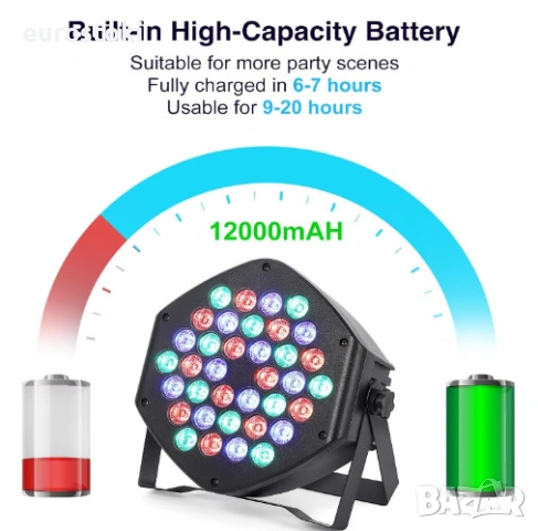 Акумулаторни RGB диско светлини Litake, комплект от 4 LED прожектора, безжчини сценични светлини, снимка 2 - Прожектори - 54628936