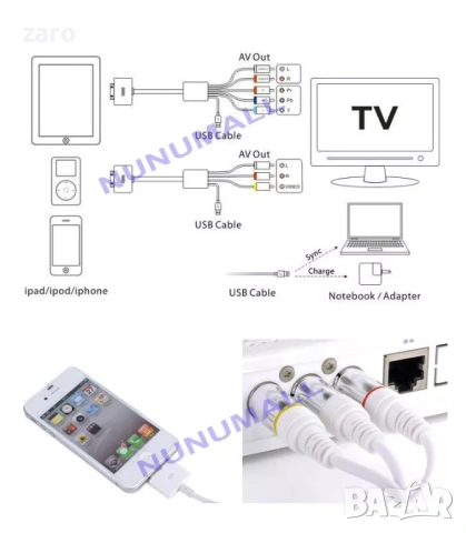 Нов 30-pin конектор за Apple IPhone/iPod, снимка 4 - Apple iPhone - 54040712