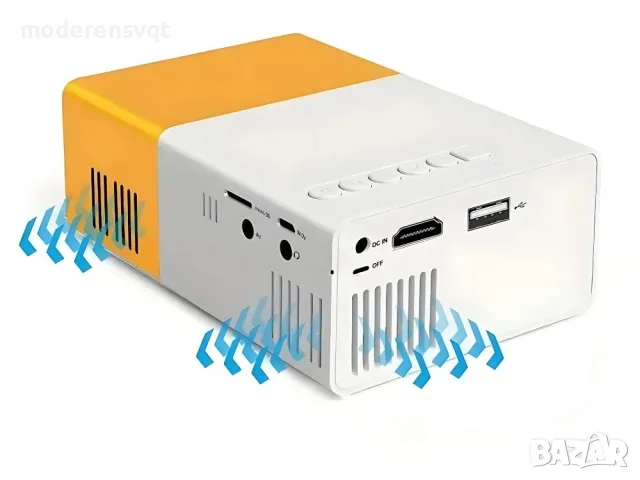 Проектор YG300 Full HD преносим телевизионен проектор USB HDMI дистанционно управление, снимка 3 - Плейъри, домашно кино, прожектори - 55448152