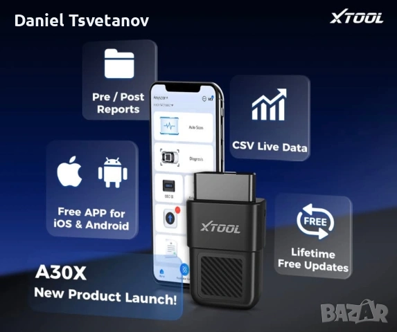 Xtool A30X full system