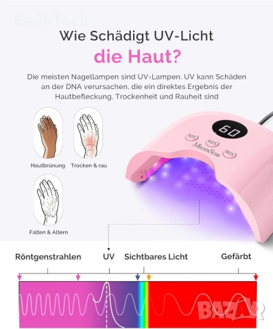 UV/LED лампа за маникюр MelodySusie 24W + подарък козметична чантичка, снимка 4 - Други - 54752246
