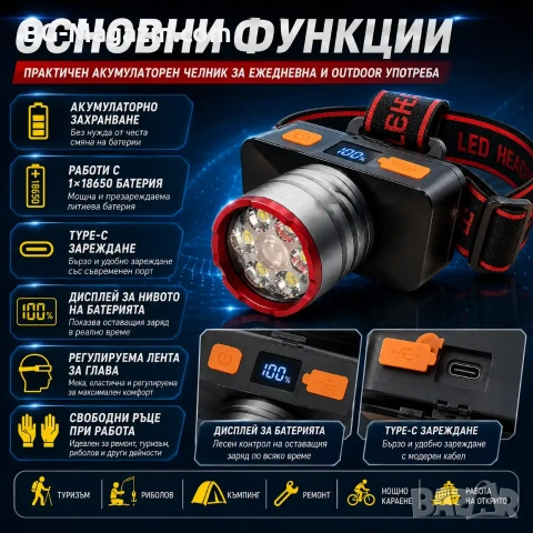 Мощен LED акумулаторен челник COBA High Light с Type-C и дигитален дисплей и батерия 18650, снимка 2 - Къмпинг осветление - 55123831