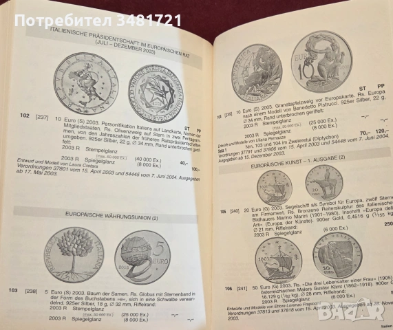 Каталог - европейски монети / Euro Münzkatalog 2006. Alle Länder, Münzen, Münzstätten und Auflagen, снимка 6 - Други - 55065049