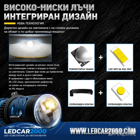 H4 LED ПРОЖЕКТОР С ЛЕЩА – BI LED ТЕХНОЛОГИЯ | 4575 CSP + 1860 CSP LED ЧИПОВЕ, снимка 3 - Аксесоари и консумативи - 55704021