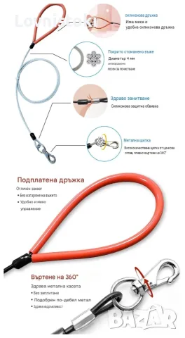 Поводи за кучета, снимка 2 - За кучета - 55626948