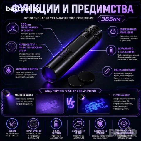 Мощен UV фенер 365nm с черен филтър ув фенерче лампа за фалшиви пари печати смола урина на батерии, снимка 2 - Друга електроника - 54366637