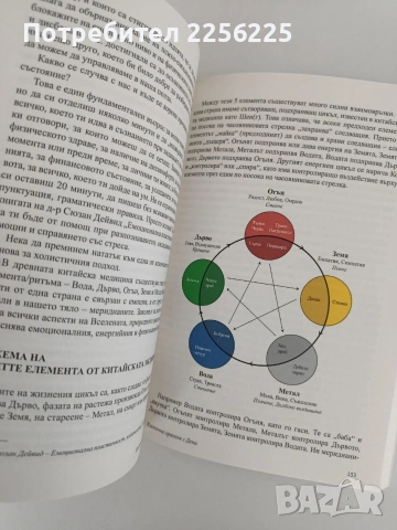 Клетъчно хранене с Дени, снимка 4 - Специализирана литература - 54915351