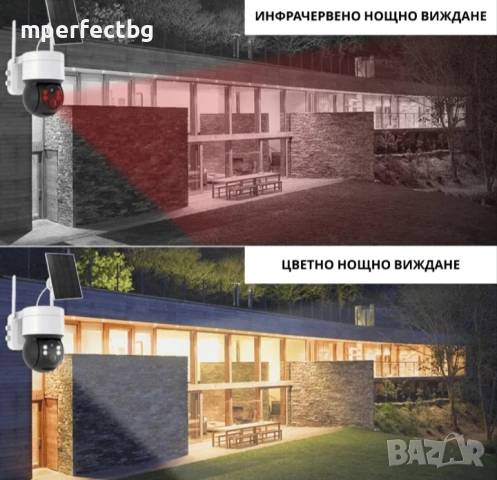 12 МР ICSEE Соларна камера камера за видеонаблюдение с соларен панел , снимка 3 - HD камери - 54119529