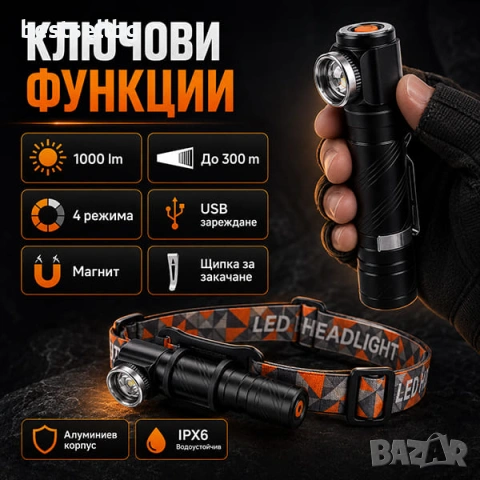 Силен акумулаторен челник LED ръчен фенер за глава къмпинг палакта USB, снимка 2 - Къмпинг осветление - 46820175