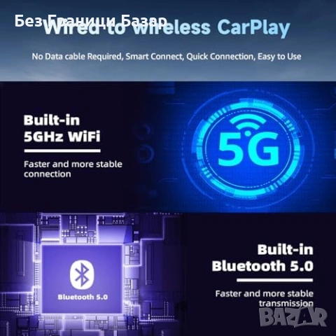 Нов Безжичен CarPlay адаптер 5G Plug Play мини USB за автомобил iPhone кола връзка, снимка 6 - Друга електроника - 54954671