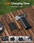Въздушна духалка WOLFBOX MF200 за компютър и кола, снимка 6