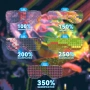 Лупи ARTDOT с 4 LED светлини с регулируема яркост + различни увеличителни стъкла НОВО, снимка 5