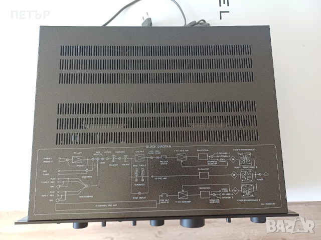 SHARP OPTRONICA SM 3636 .44.2 X 14.4 X 36.3 . 14.5. кг усилватела е в перфектно състояние , снимка 4 - Ресийвъри, усилватели, смесителни пултове - 55506300