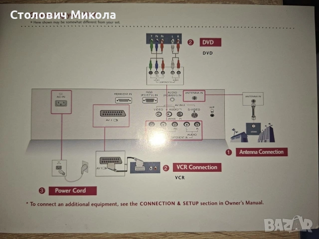 телевизор LG в добро състояние 