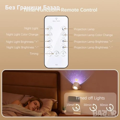 Нова стенна Безжична LED нощна лампа 2 в 1, магнитна ротация, димиране, 2200mAh, снимка 3 - Други - 54980701