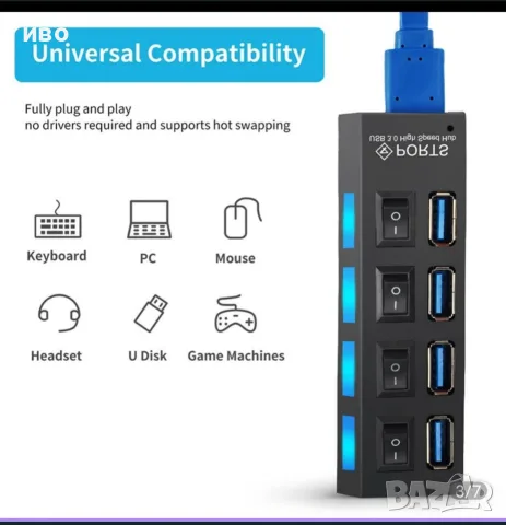 100% Чисто нов и високоскоростен USB-Hub3.0 дължина на кабела 0.50м, снимка 5 - USB Flash памети - 55683955