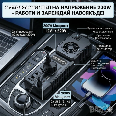 Инвертор 12V към 220V 200W с USB и Type-C автомобилен преобразувател 1666C
