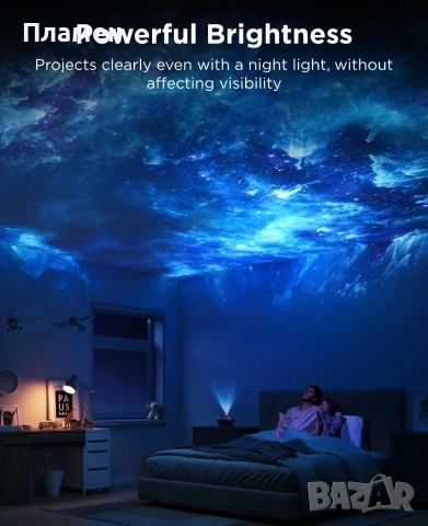 Govee Galaxy Light Projector 2 Pro H609D – Само изпробван, като нов, пълен комплект, снимка 10 - Друга електроника - 54984937