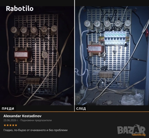 Електротехник София - Rabotilo