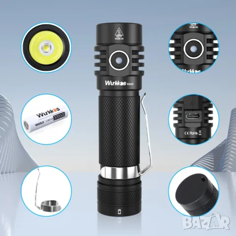 Мощно Тактическо Фенерче EDC Wurkkos WK03 1800LM Luminus SST40 LED IP68 18650 ATR TIR Оптика 90° Лъч, снимка 8 - Екипировка - 55296226