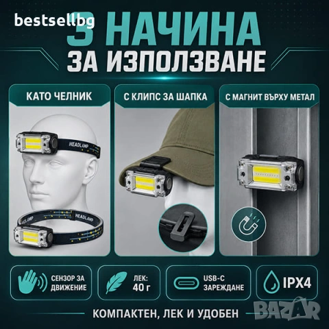 Мощен акумулаторен челник със сензор USB LED фенер за глава къмпинг лов риболов бягане работа, снимка 6 - Къмпинг осветление - 50877966