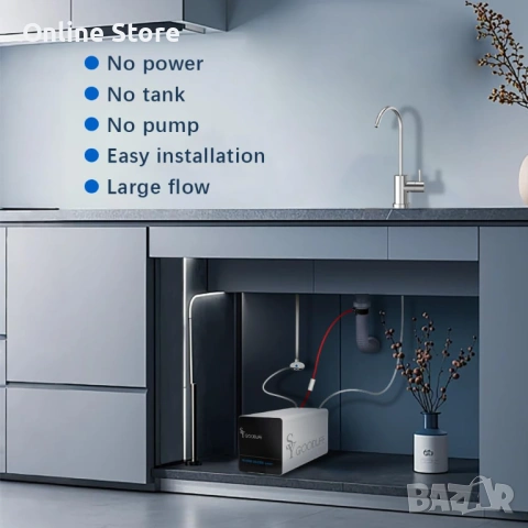 SYGOODLIFE пречиствател за вода с обратна осмоза – компактен, висок дебит, 6 степени, снимка 4 - ВИК - 54176347