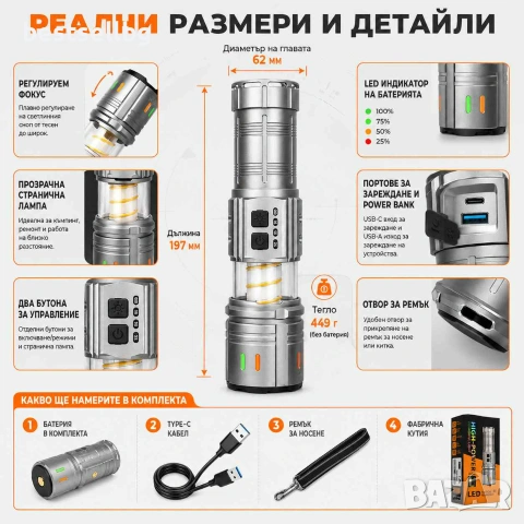 Мощен акумулаторен прожектор фенер YEMAO 1400 лумена 1000 м USB-C Power Bank къмпинг лампа и zoom, снимка 8 - Къмпинг осветление - 55154493