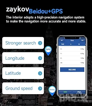WitMotion WTGAHRS1 Инклинометър с висока стабилност, AHRS 10-осен, снимка 3 - Друга електроника - 55212855