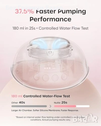 Нова електрическа безжична помпа за кърма 3 режима 12 нива Nuliie JoyFlow Air, снимка 3 - Помпи за кърма - 54353418