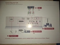 телевизор LG в добро състояние , снимка 1