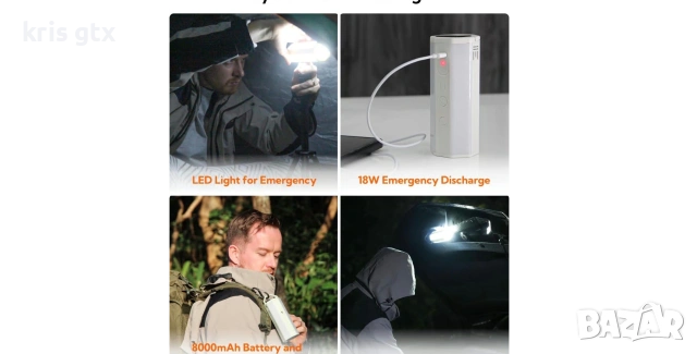 НОВ  3 в 1 Интелигентен Монитор за Качество на Въздуха + Power Bank + LED Къмпинг, снимка 7 - Къмпинг мебели - 55171752