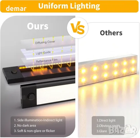 LED лампа за шкаф/гардероб (подсветка) за кухня и интериор, 98 LED, 42 см, регулируема яркост, снимка 3 - Лед осветление - 55509431
