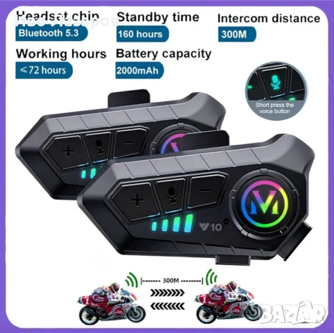 Интерком за каска, снимка 2 - Bluetooth слушалки - 54482717