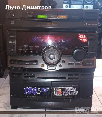 SONY RX100AV