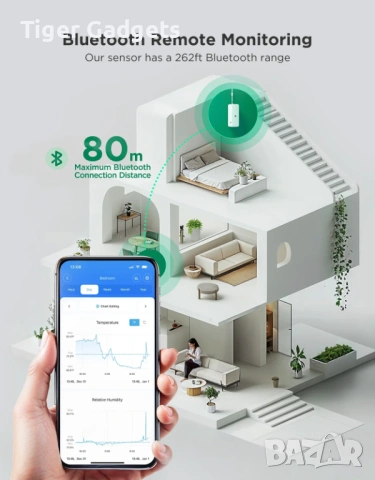 GoveeLife Smart Thermo-Hygrometer H5151 + H5100 – Wi-Fi gateway + 3 безжични сензора за температура , снимка 4 - Друга електроника - 54520763