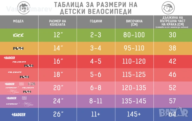 Детски алуминиев велосипед 20 * drag Alfa! , снимка 3 - Велосипеди - 54660174