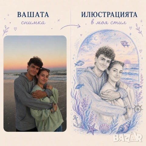 Артистична дигитална илюстрация по снимка | Ръчно рисуван портрет, снимка 10 - Други - 54460405