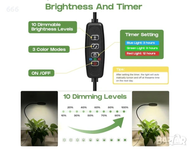 LED лампа за отглеждане на растения, щипки за закрепване, снимка 5 - Други - 54084541
