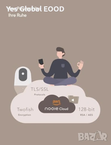 Nooie WiFi baby monitor 360° 1080P с нощно виждане, снимка 4 - IP камери - 54549177