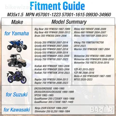 Инструмент за сваляне на маховик M35 x 1.5 за модели Yamaha и Suzuki  НОВО, снимка 2 - Други инструменти - 55327561
