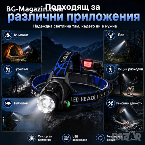 Презареждащ се LED челник за глава със сензор лед фенер за риболов бягане каска къмпинг палатка, снимка 3 - Къмпинг осветление - 50938410