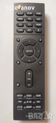 Дистанционно Onkyo RC-911R