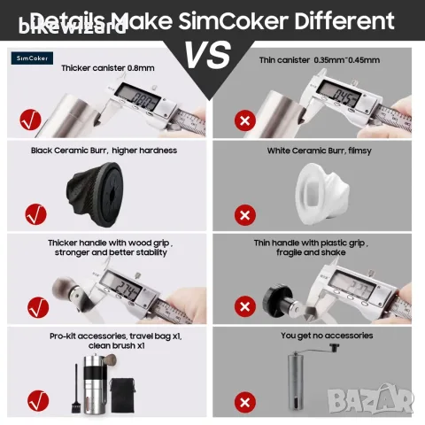 Ръчна кафемелачка SimCoker с керамичен бур – преносима, капацитет 20 г, регулируемо смилане, снимка 4 - Други стоки за дома - 55408635