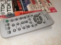 SONY RM-SRG440 AUDIO REMOTE-ВНОС SWISS 2705261905М, снимка 9