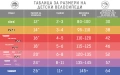 Детски алуминиев велосипед 20 * drag Alfa! , снимка 3