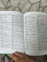 Речник по Холандски , снимка 4