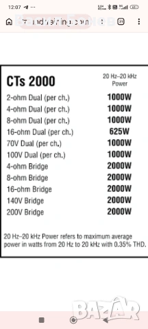 Стъпало Усилвател Crown CTS 2000, снимка 9 - Ресийвъри, усилватели, смесителни пултове - 54352136